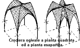 volta.gif (2816 byte)